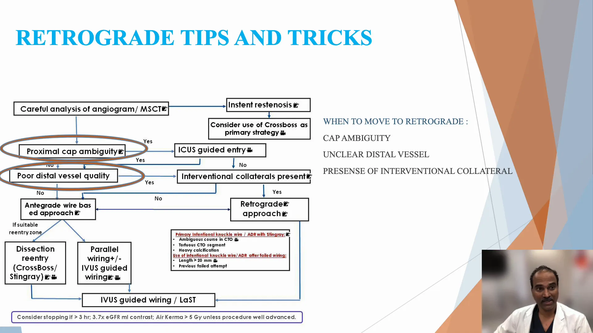 Angiography showing ambiguous cap scenario