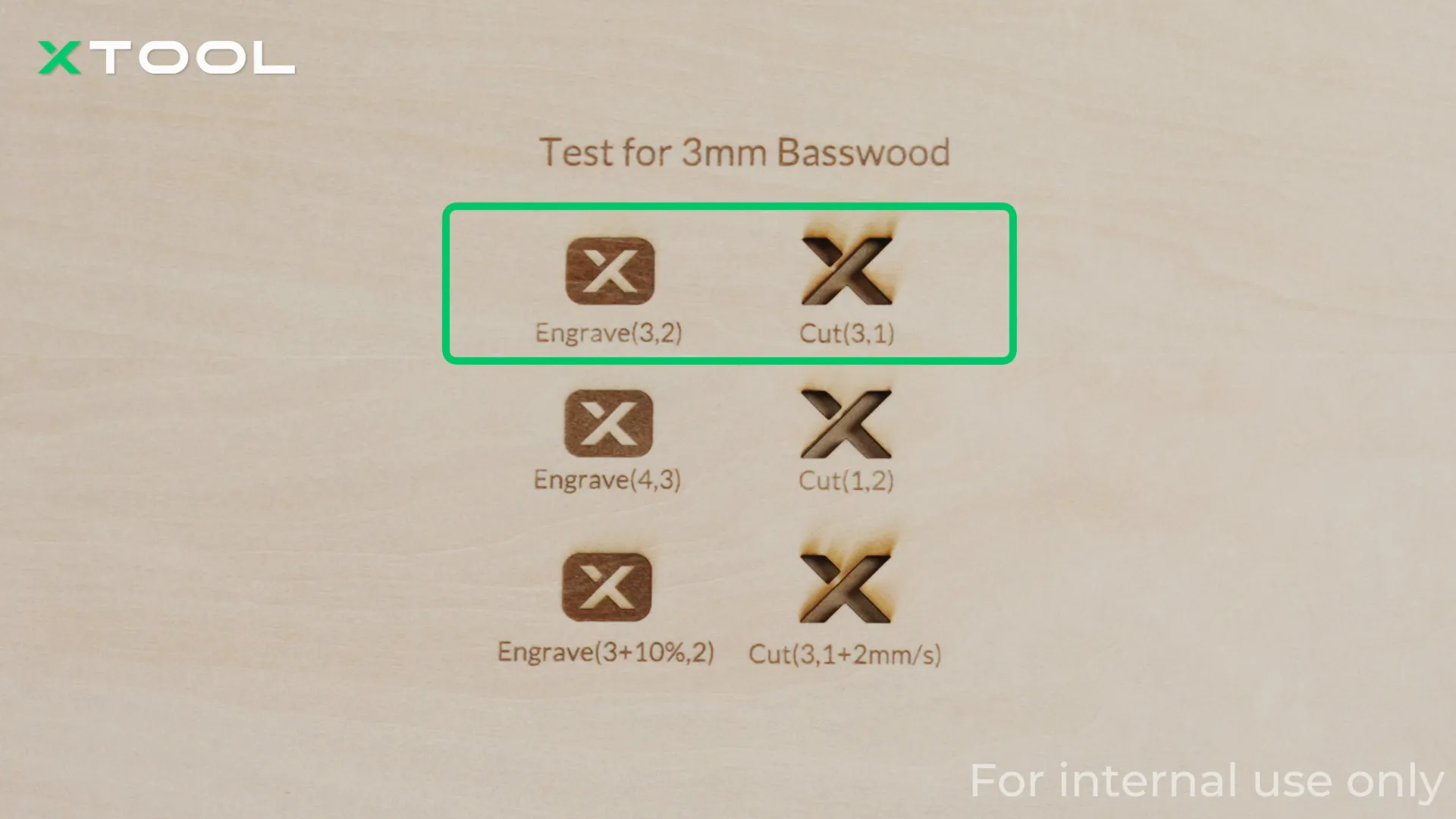 Test results comparison