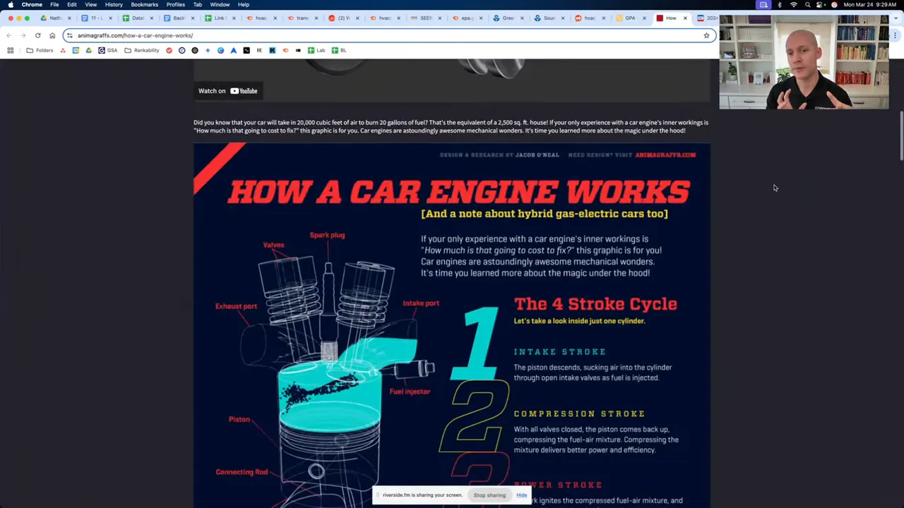 Infographic minh họa cách động cơ ô tô vận hành với các bước và sơ đồ kỹ thuật