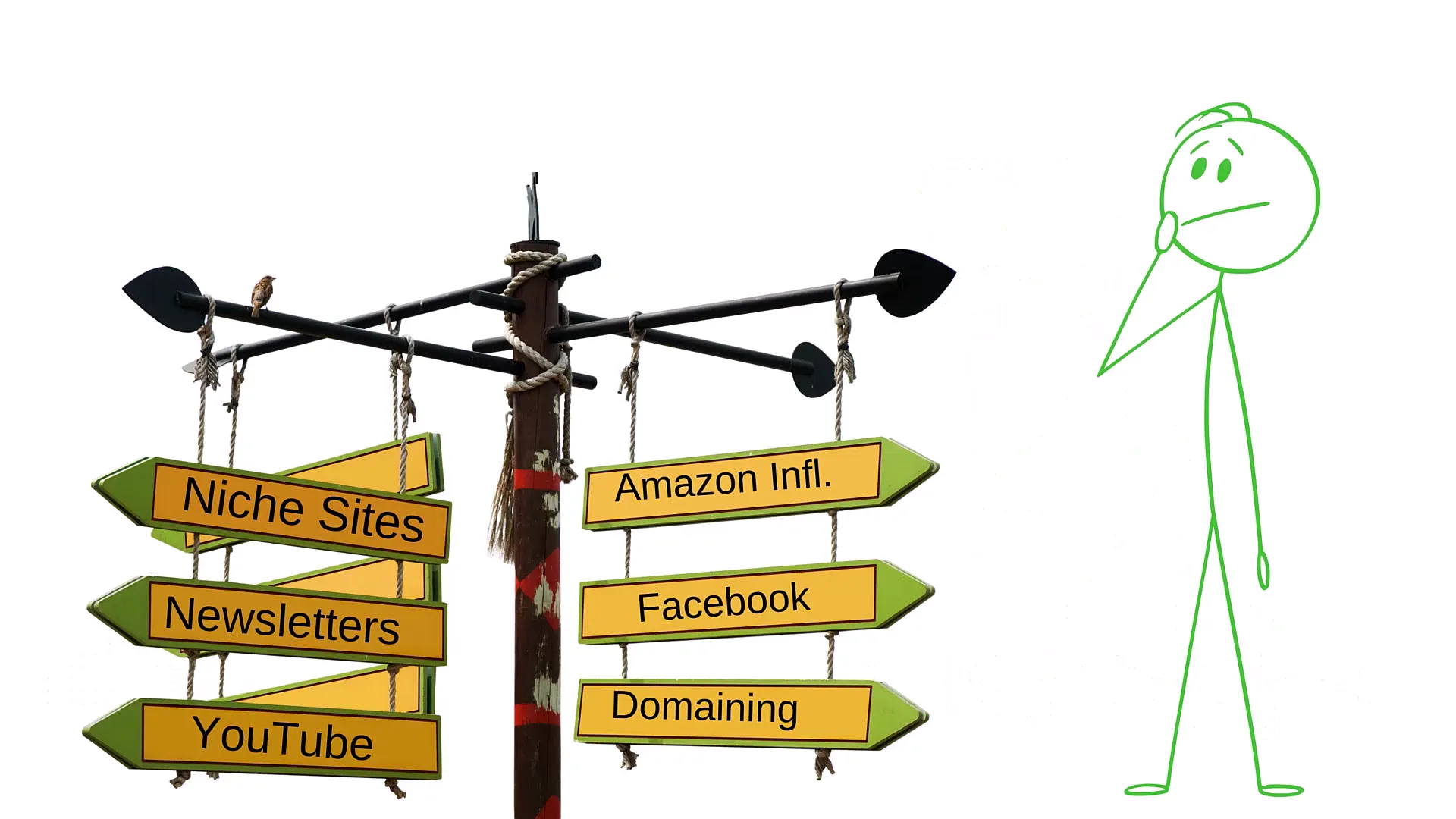 Importance of focus in online success