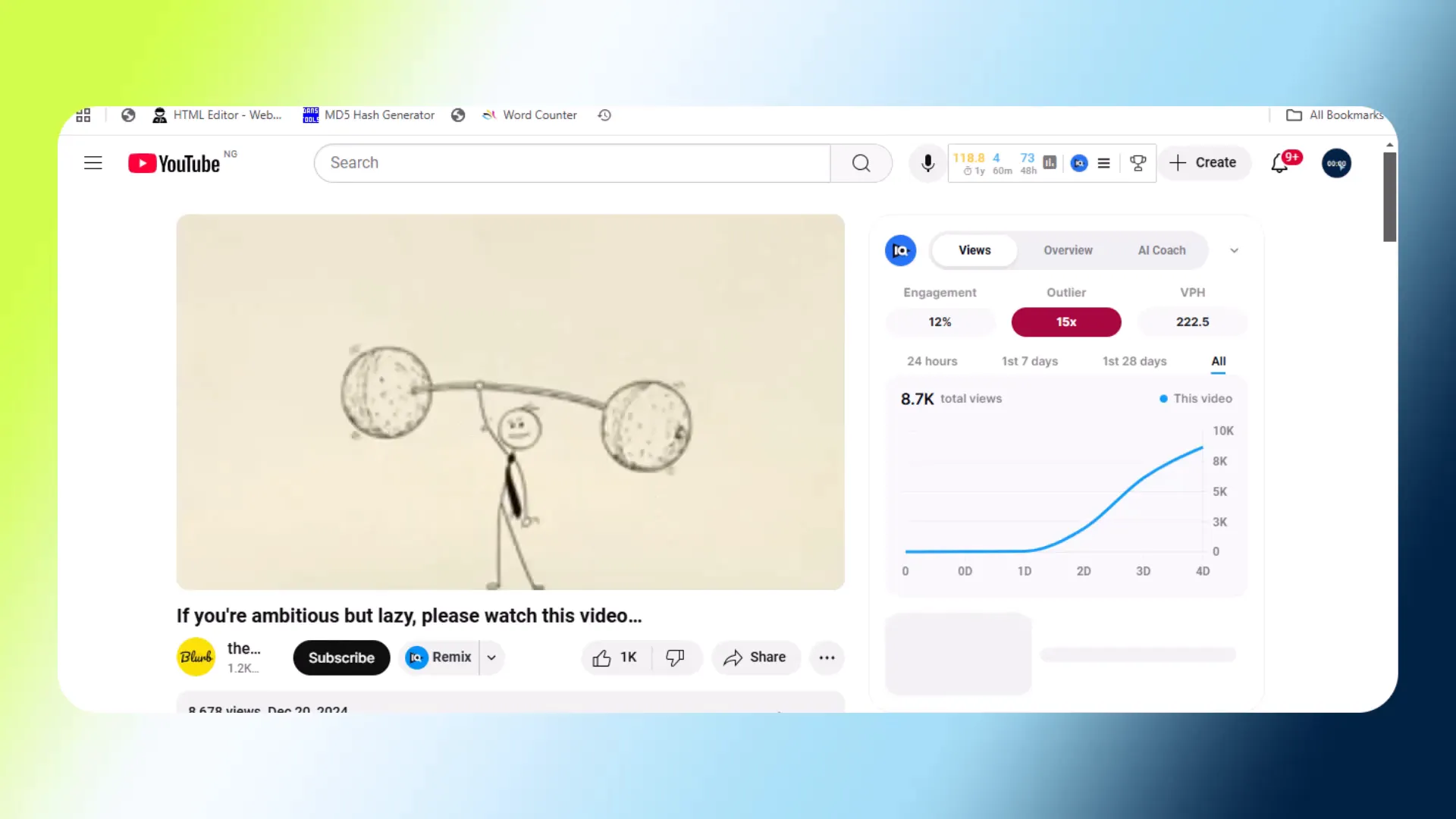 Exploring successful channels