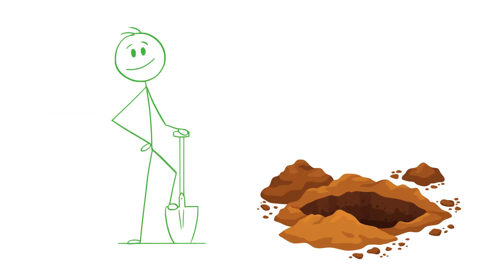 Analogy of digging wells for online success