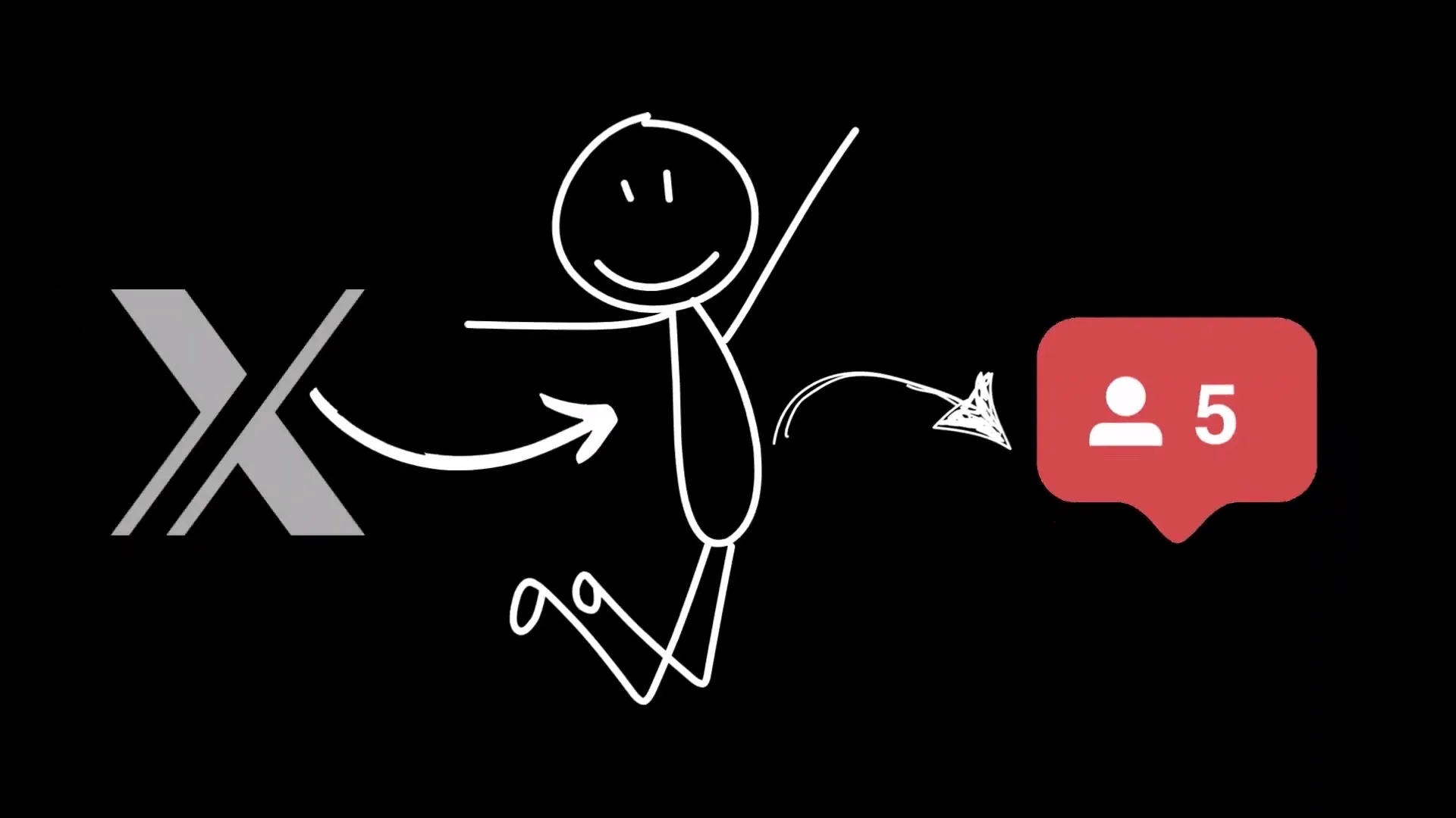 Understanding Freebie Culture on X
