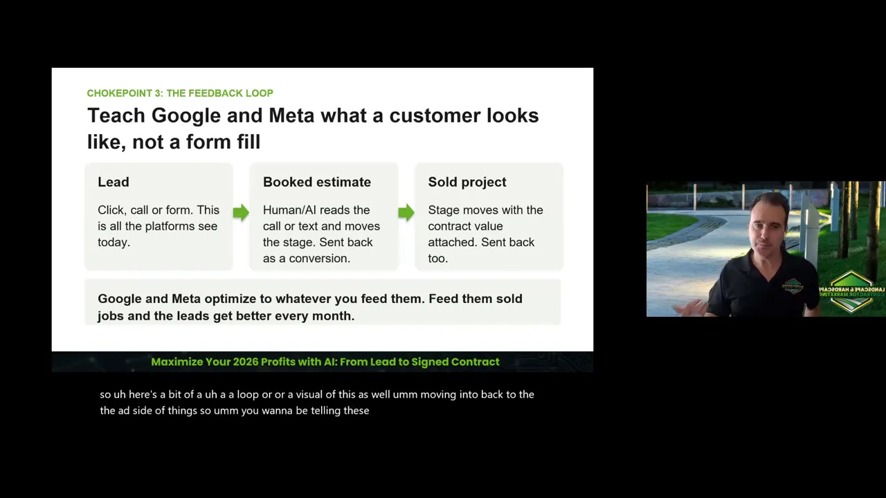 Slide showing a progression from leads to booked estimates and sold projects for advertising feedback