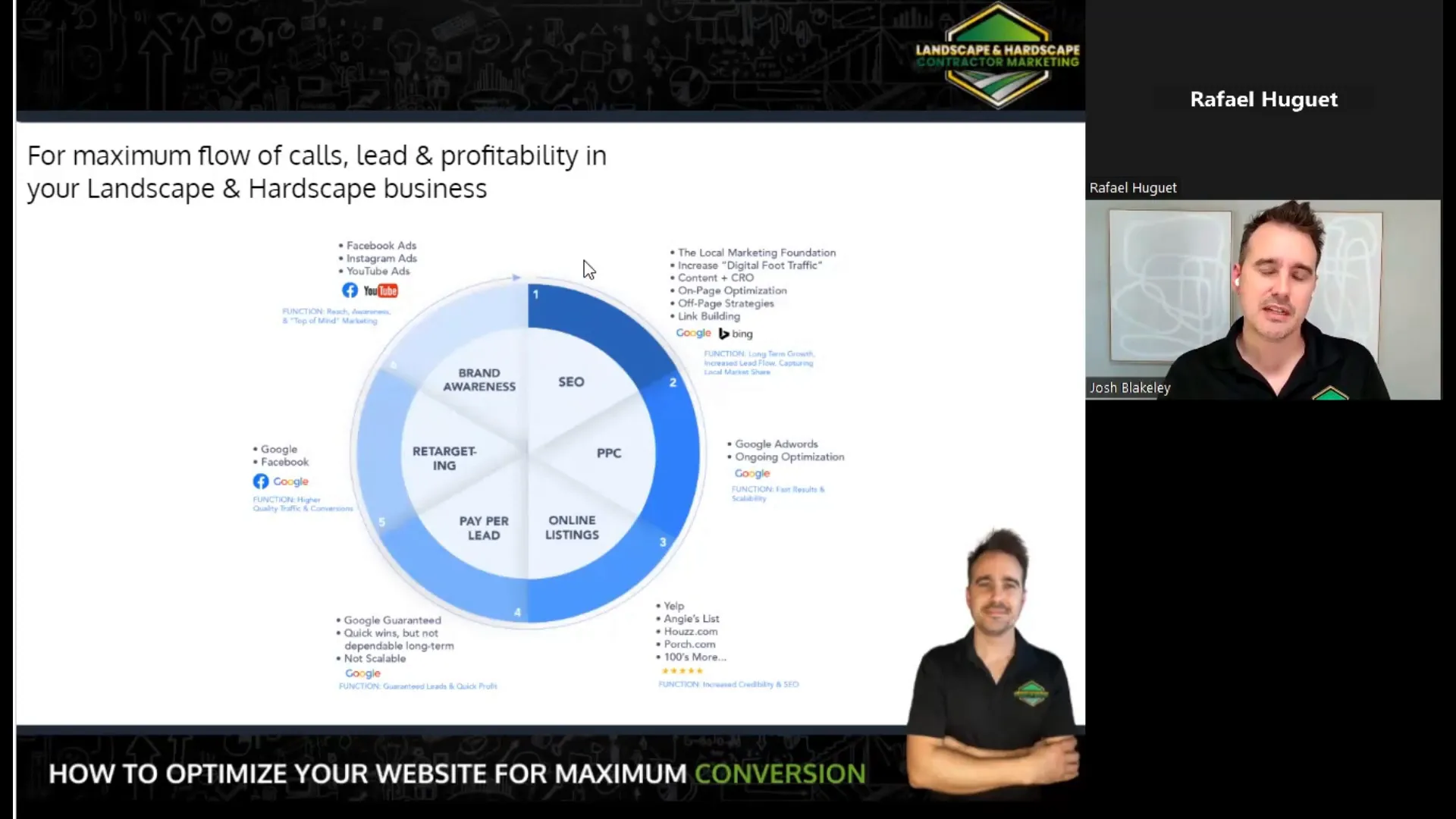 Landscape & Hardscape Contractor Marketing - Maximizing Your Website's Conversion and Lead Flow: Essential Strategies for Landscape and Hardscape Businesses 2 SEO strategies for website optimization