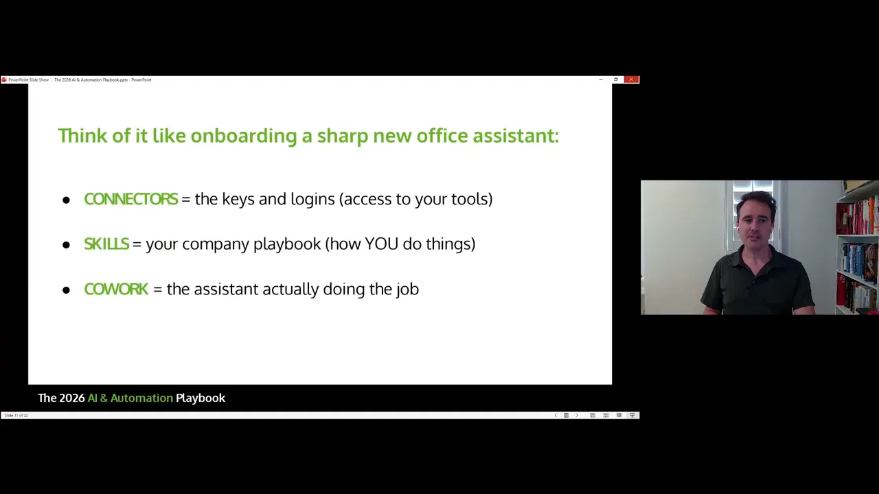 Slide comparing connectors skills and cowork as parts of an AI office assistant