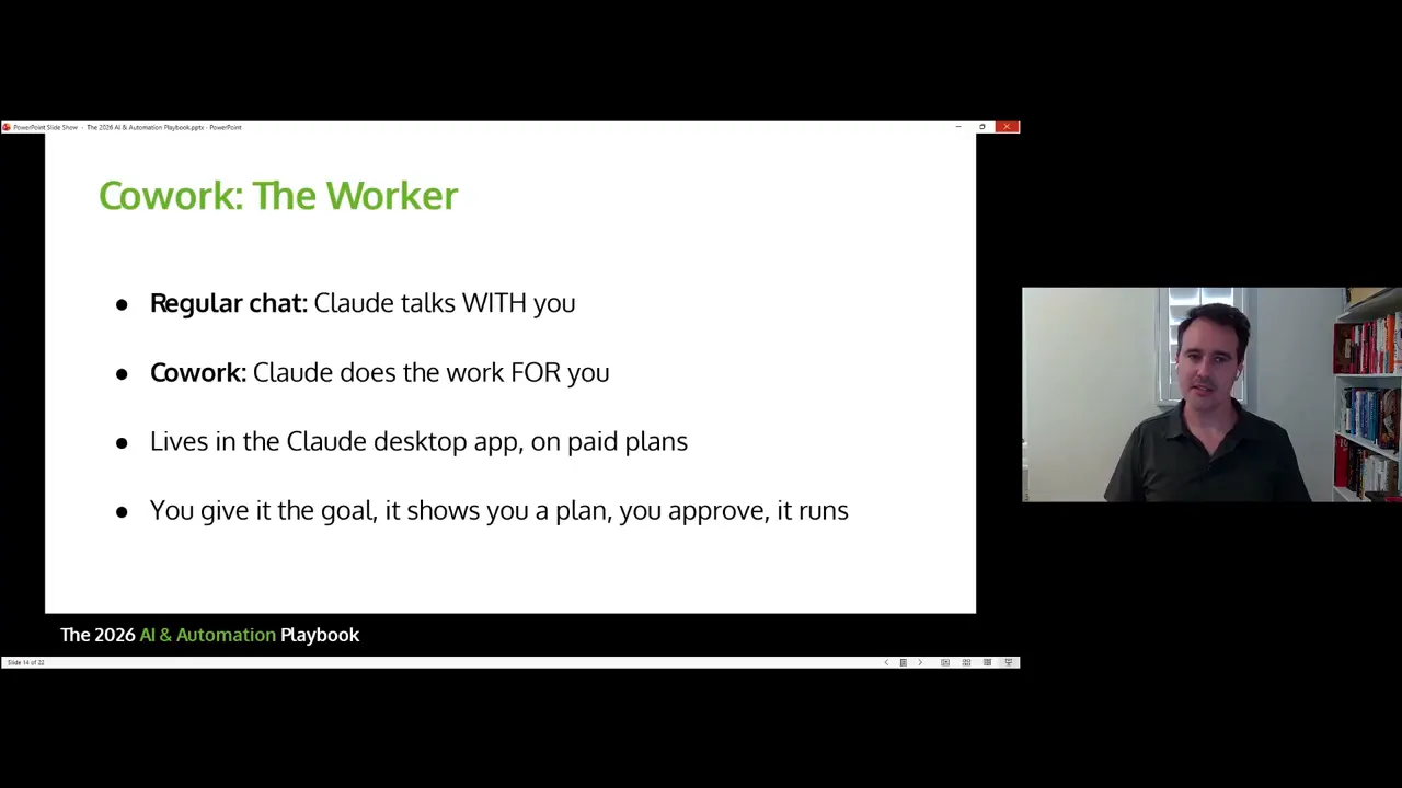 Slide listing examples of what cowork can do including recurring reports and folder processing