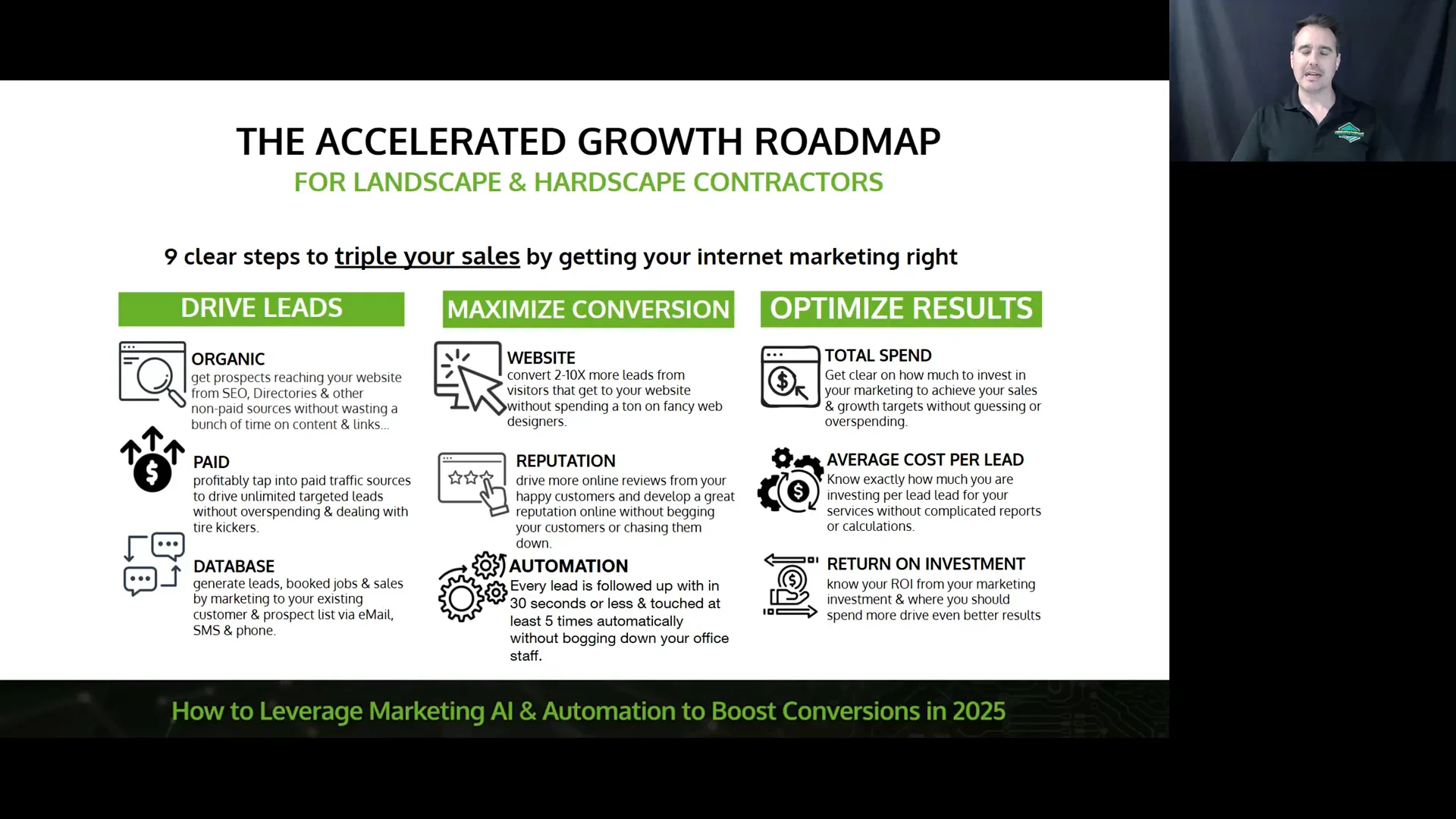 Landscape & Hardscape Contractor Marketing - How to Leverage Marketing AI & Automation to Boost Conversions in 2025 For Landscape Contractors 12 Marketing growth roadmap for landscape contractors