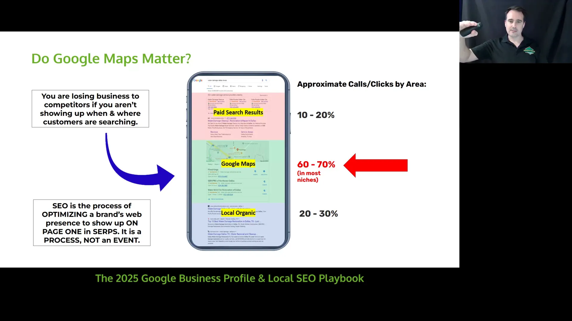 Google search results showing AI overviews and Google Maps local pack