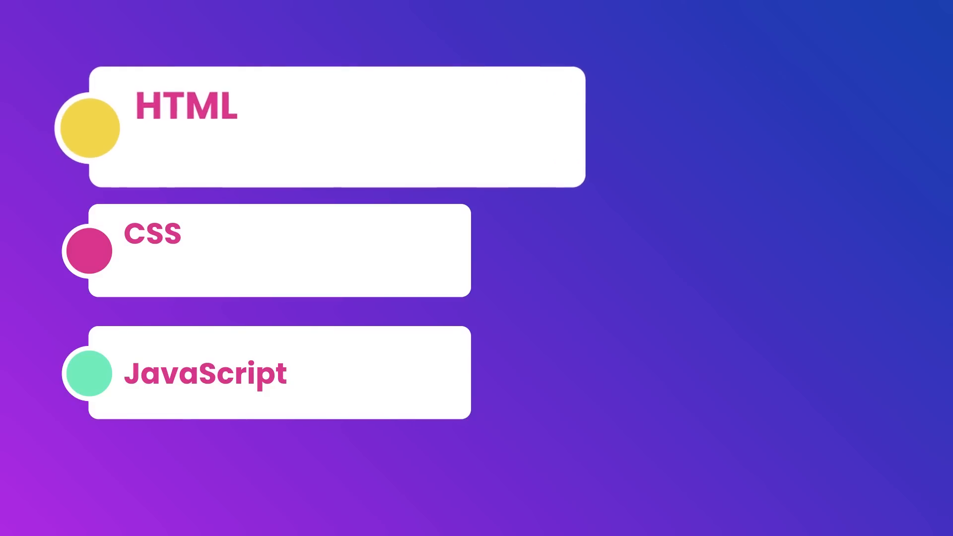 HTML, CSS, and JavaScript