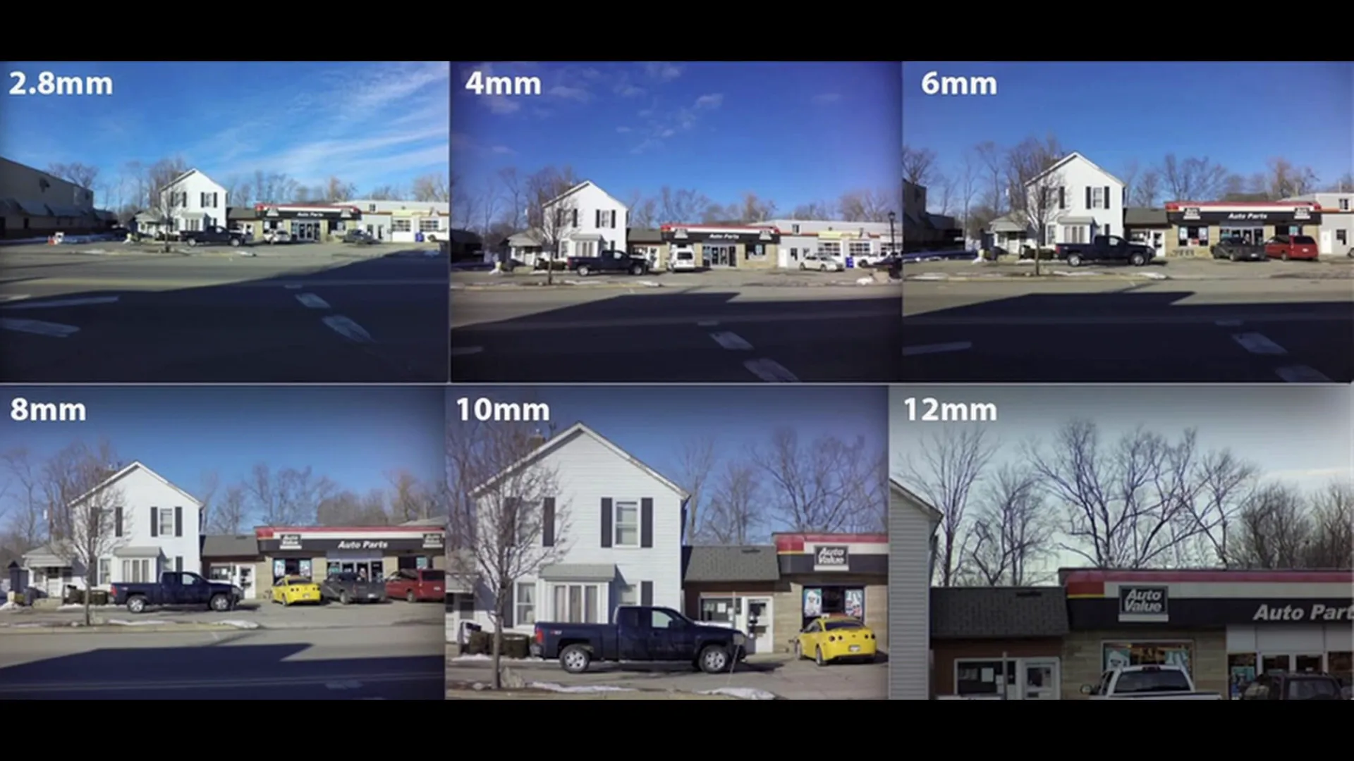 Point of View Shots
