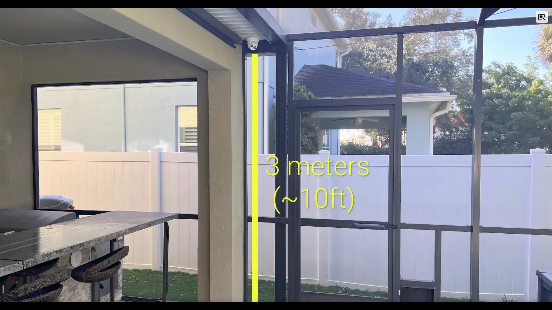 Optimal Camera Height