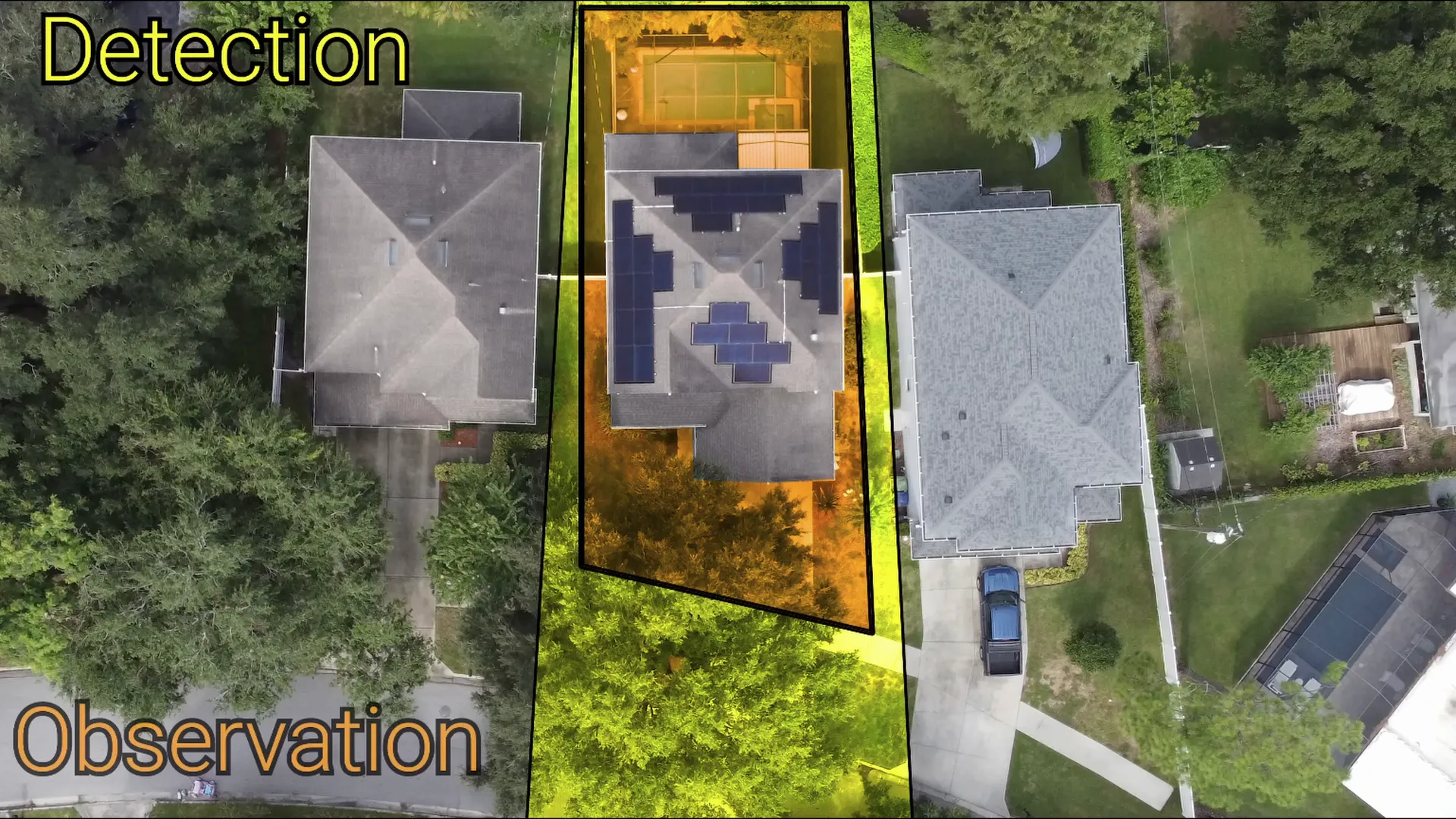 Detection Zone Overview