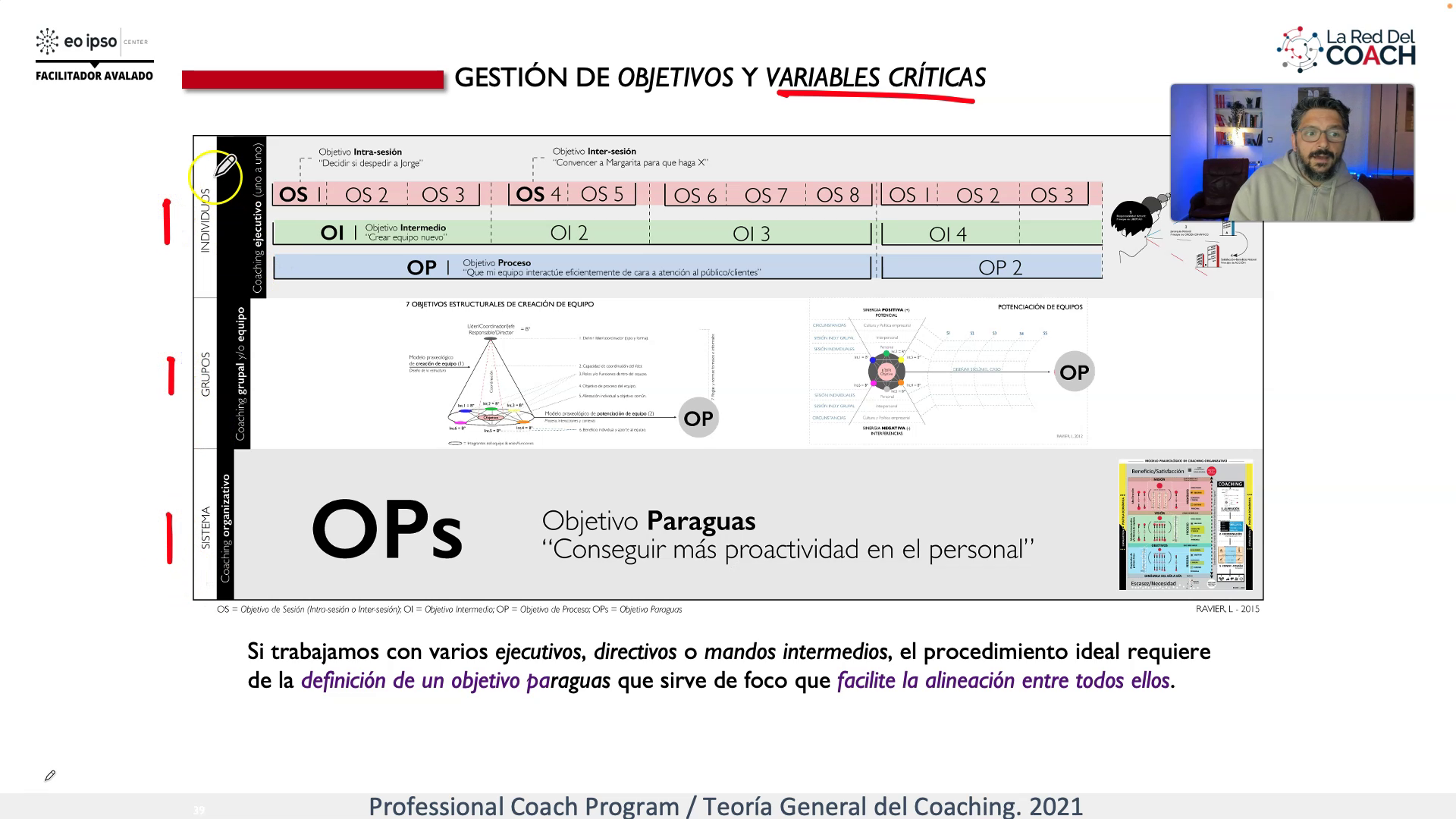 Gestión y Alineación de Objetivos en Coaching