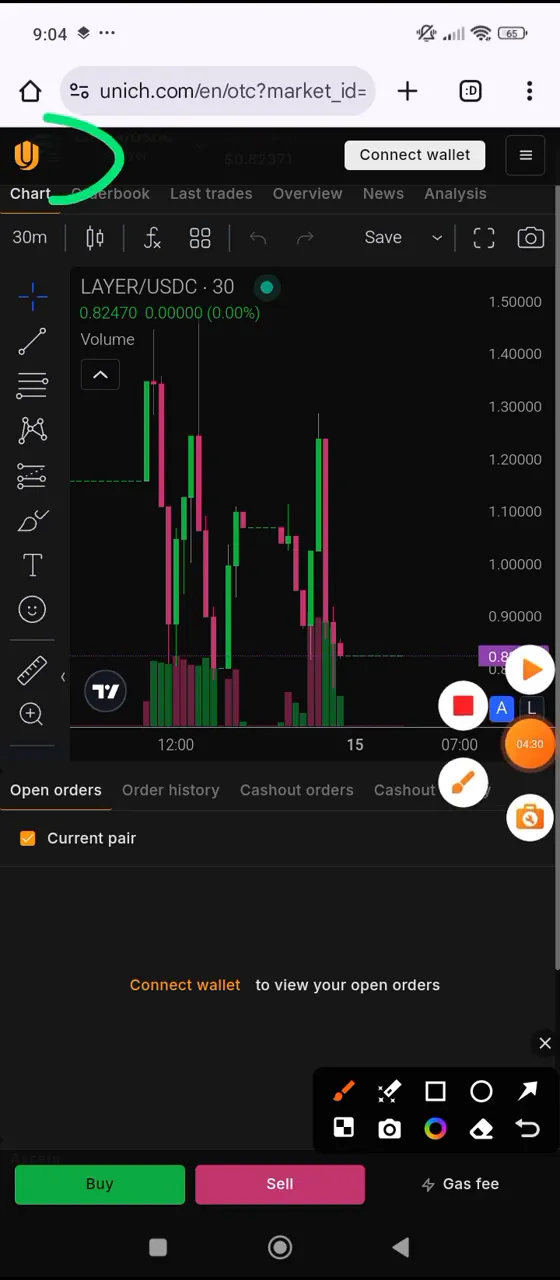 Unique trading platform overview Unique trading platform overview