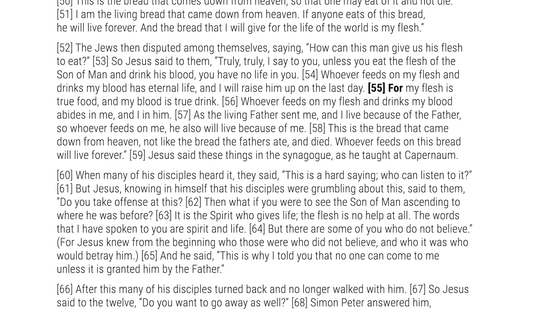 Jesus teaching about eating flesh and drinking blood at Capernaum