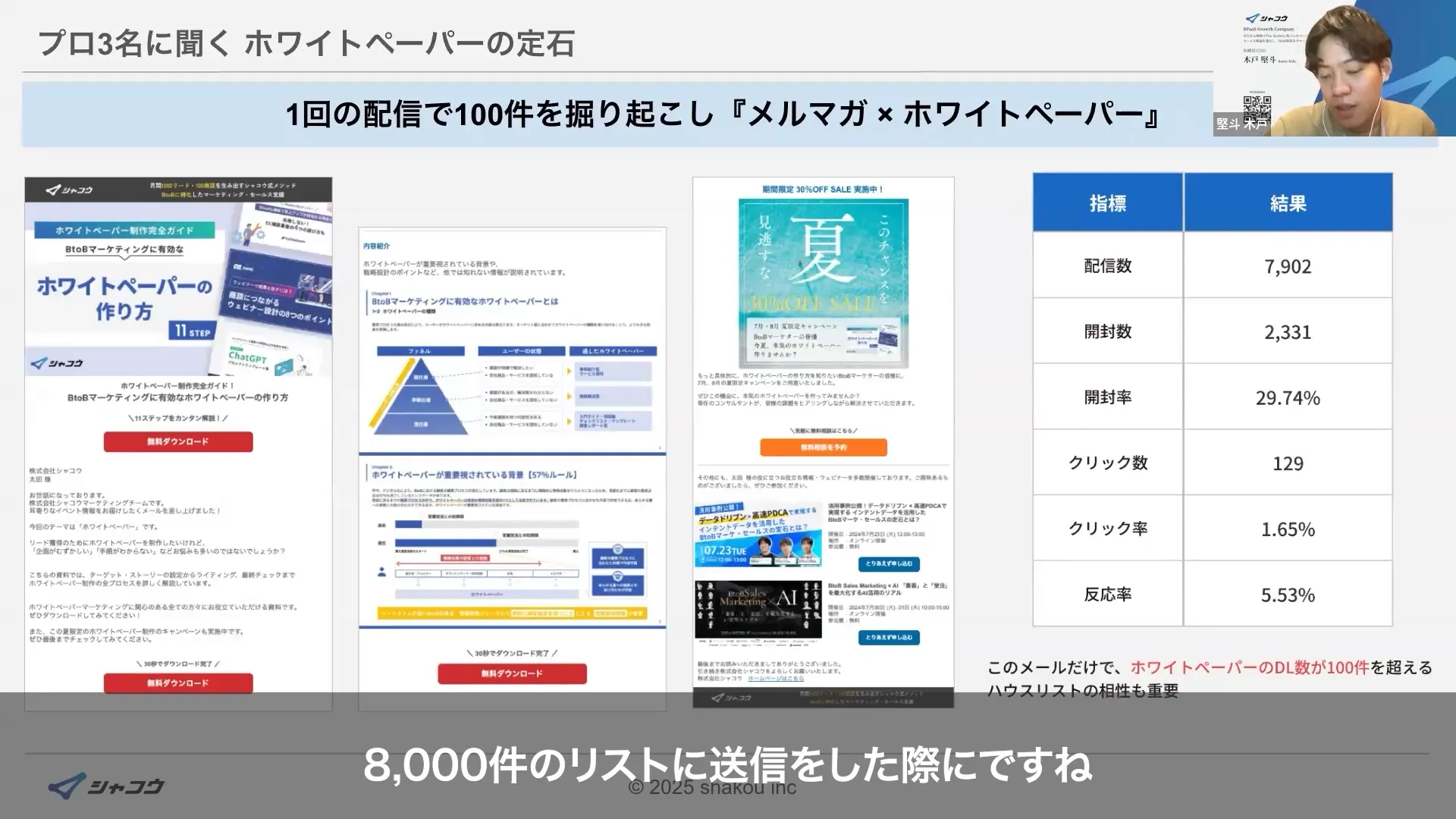 メルマガ配信結果の数値