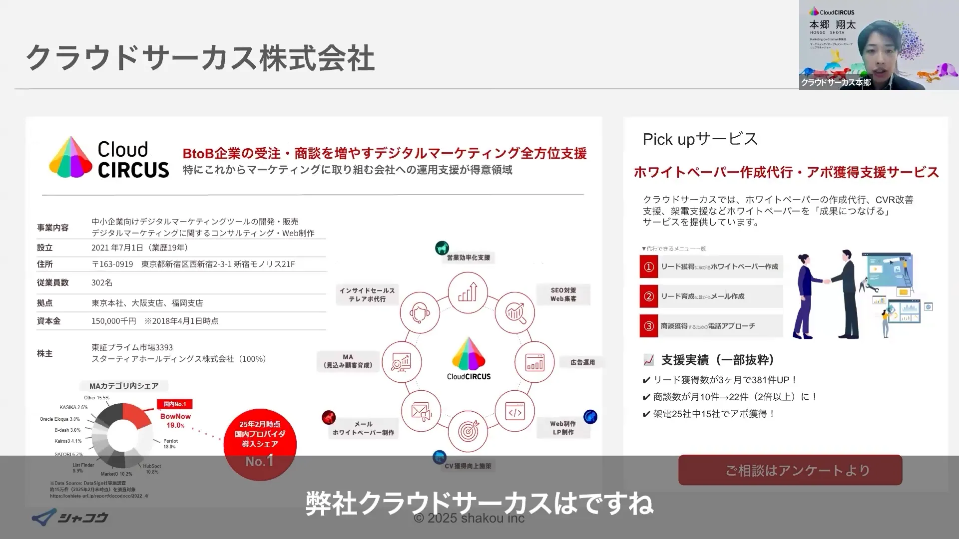 クラウドサーカスのサービス概要