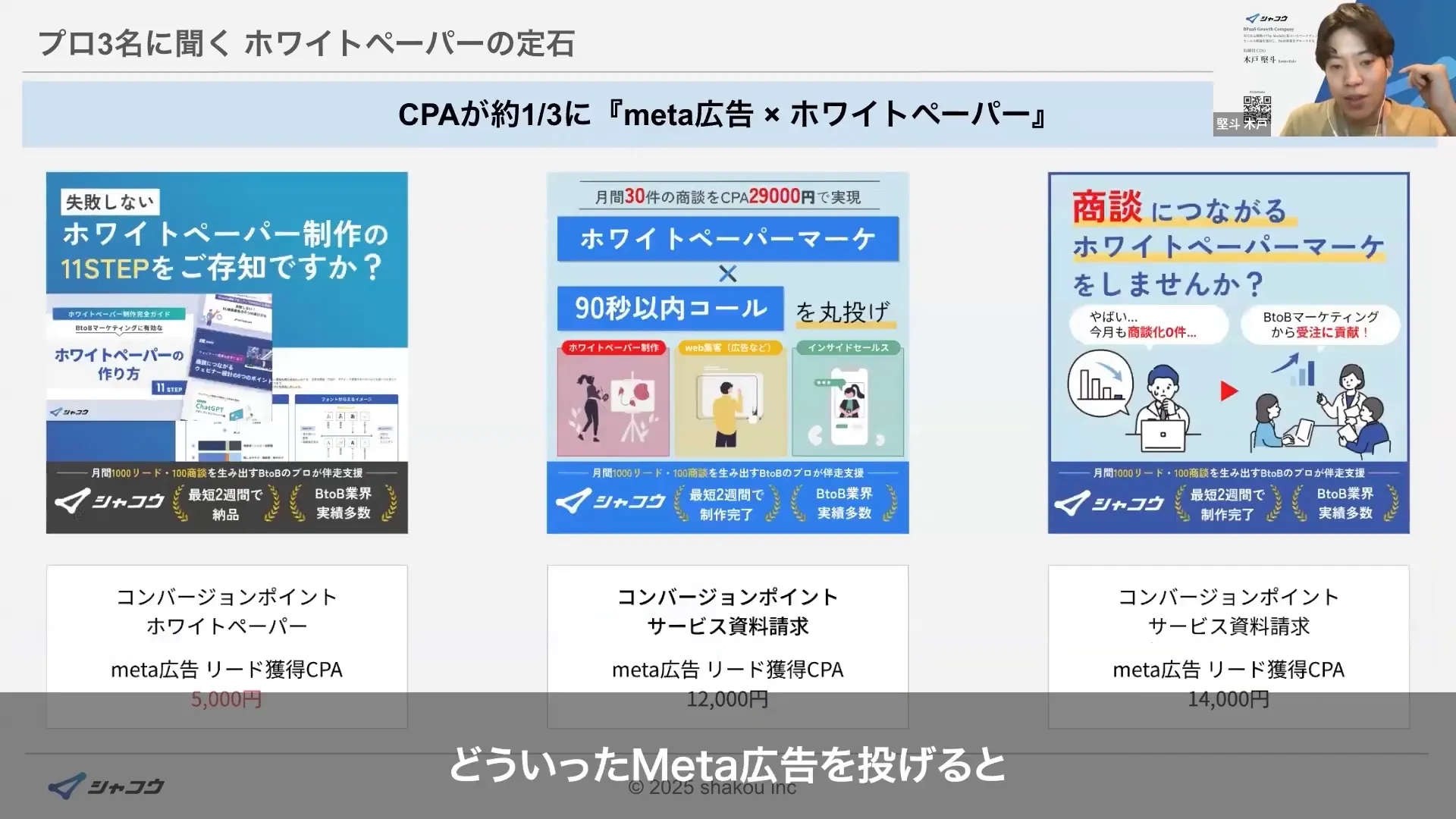 メタ広告のCPA比較グラフ