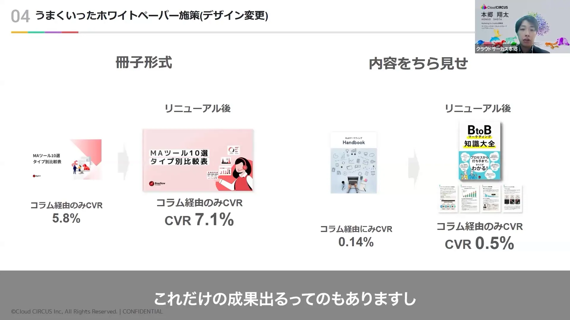 デザイン改善によるホワイトペーパーCVR向上事例
