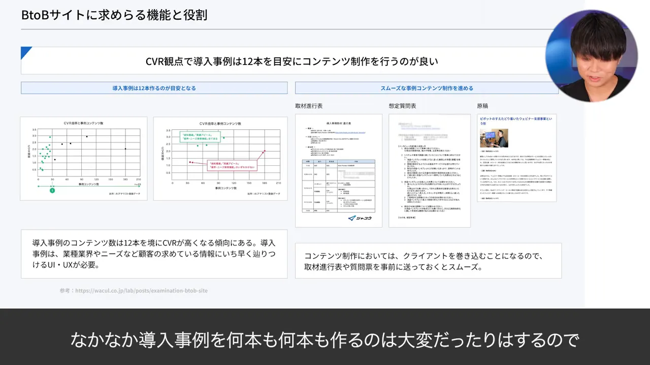 Clear presentation slide showing charts and documents that indicate having around 10-12 case studies improves CVR