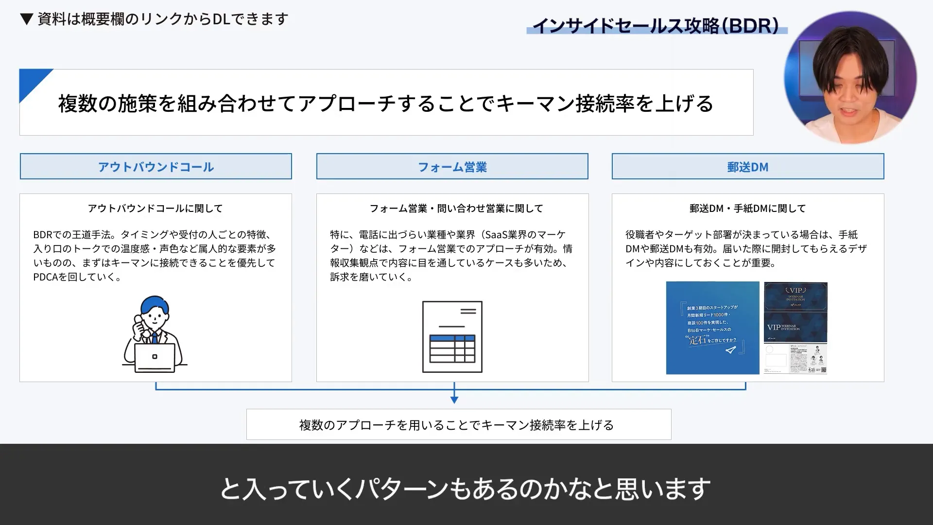 複数チャネルの組み合わせ例