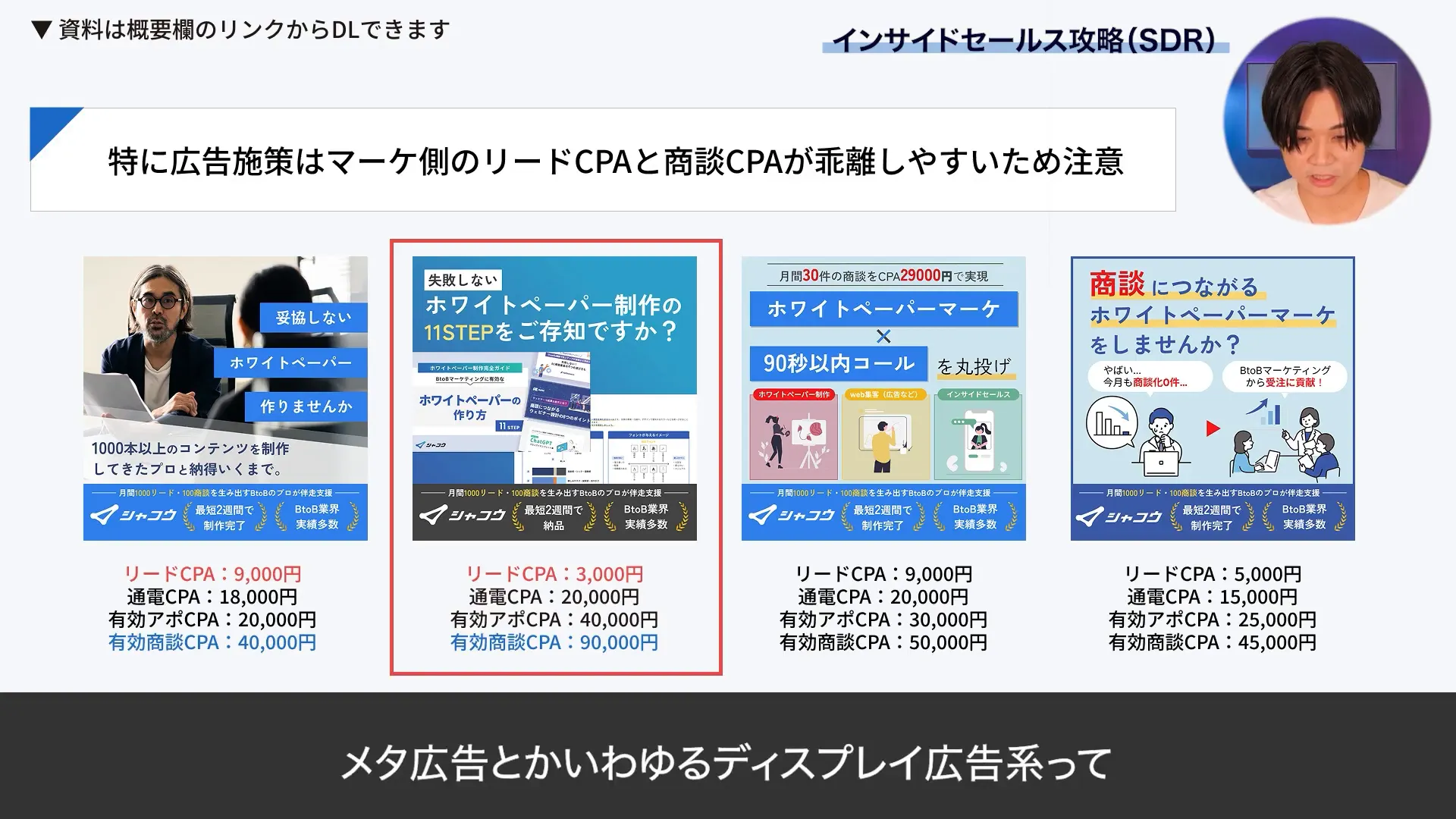 広告CPAと商談CPAのギャップ