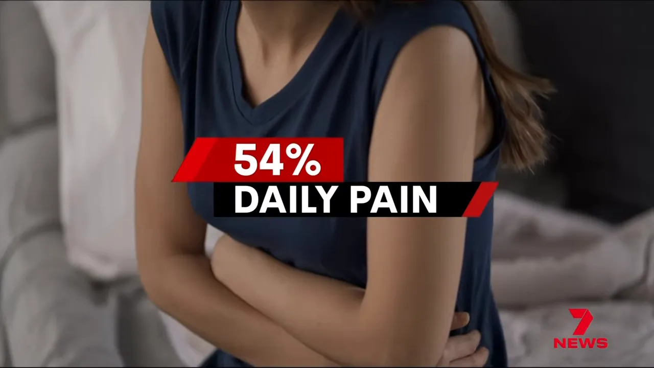 Statistics about daily pain and long-term symptoms
