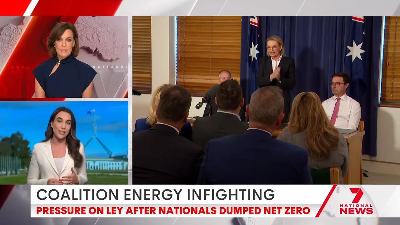 Liberal MPs discussing net zero policy options