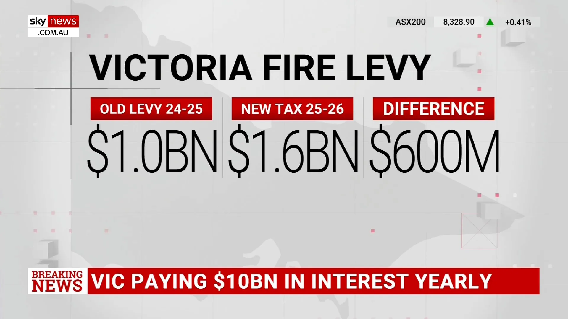 Protests against the emergency services tax outside Victorian parliament