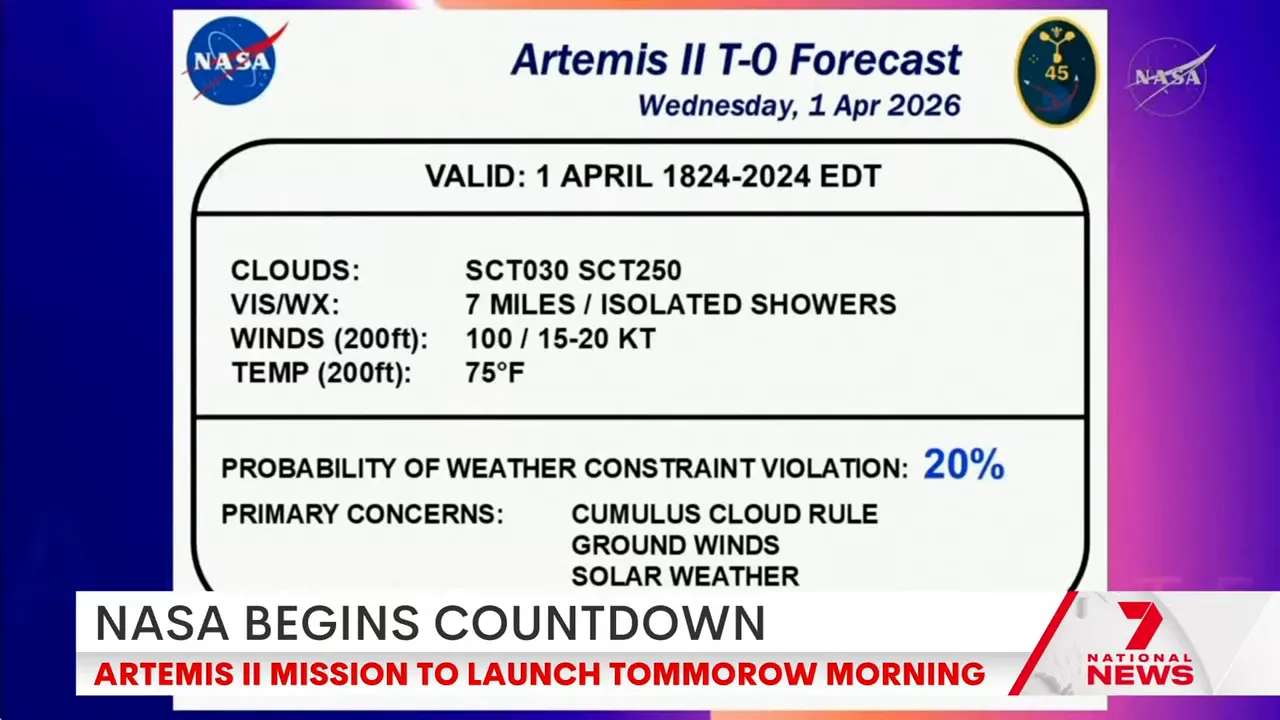 Artemis II T-0 weather forecast summary showing conditions and probability of weather constraint violations
