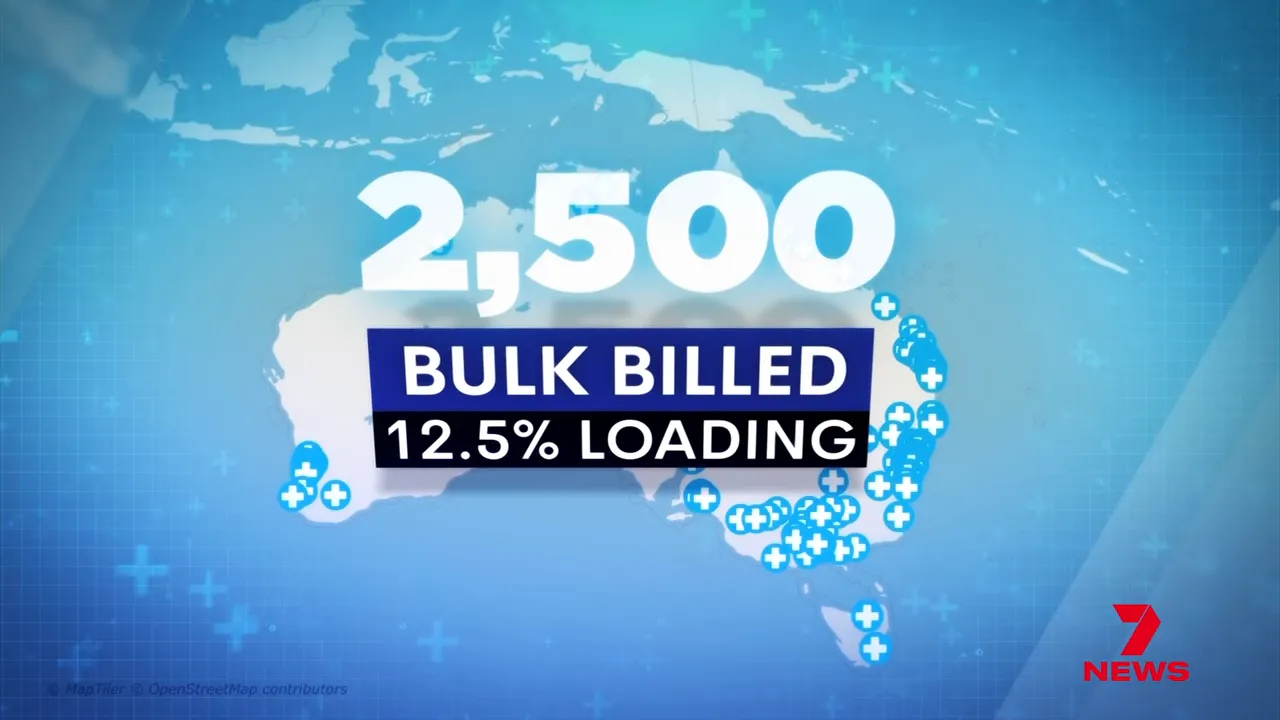 Text overlay with '12.5% Medicare loading' displayed