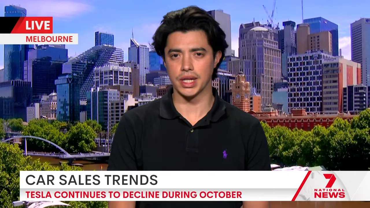 Analyst James Wong speaking about Tesla stock timing