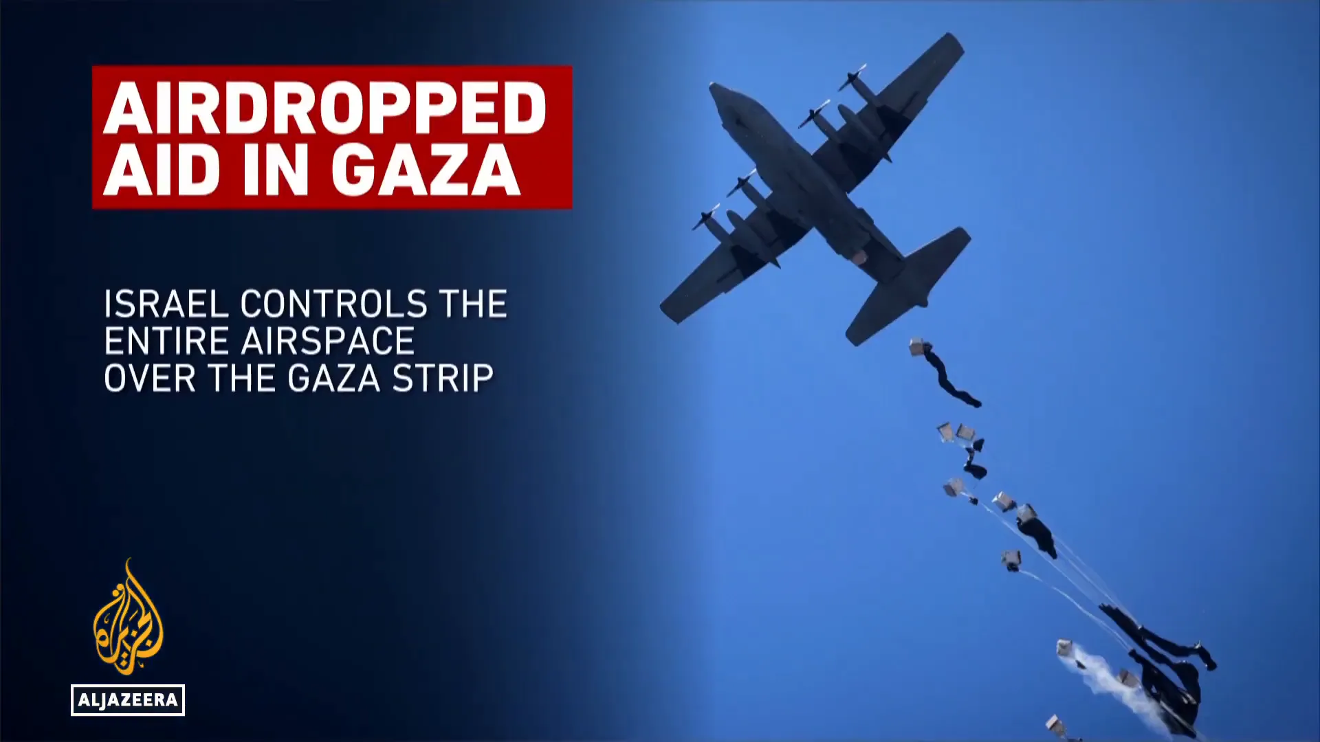 Map showing Gaza airspace control