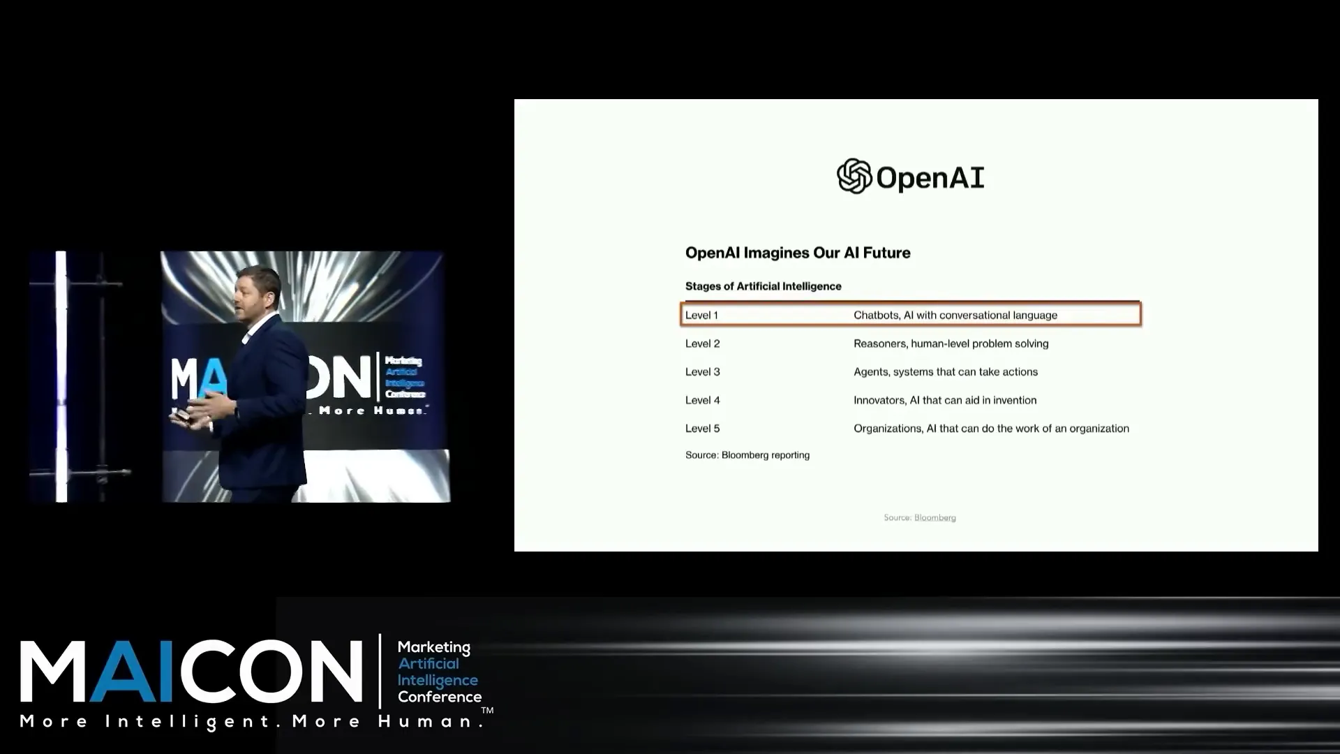 OpenAI chatbots and reasoning engine Project Strawberry timeline