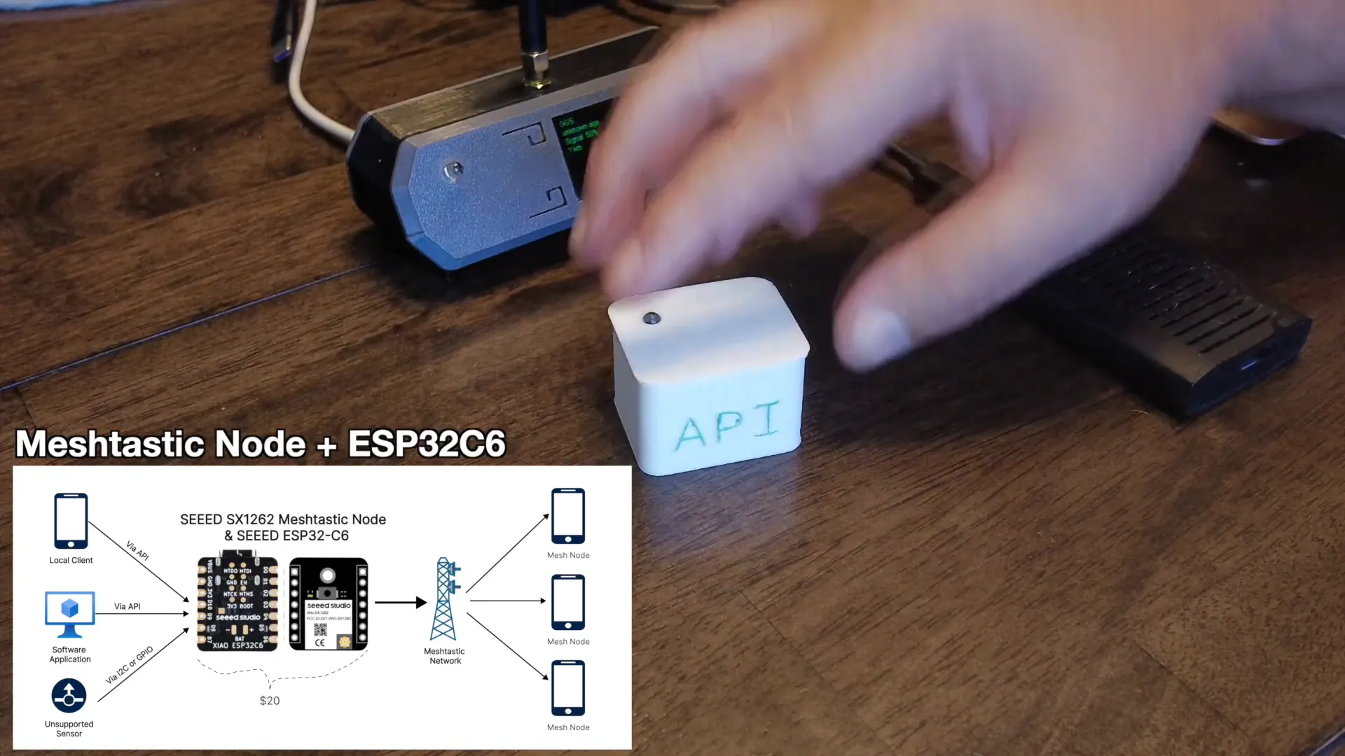 ESP32C6 Meshtastic Node Overview