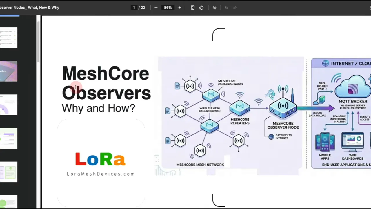 MeshCore Observers why and how diagram showing observer data flow to MQTT