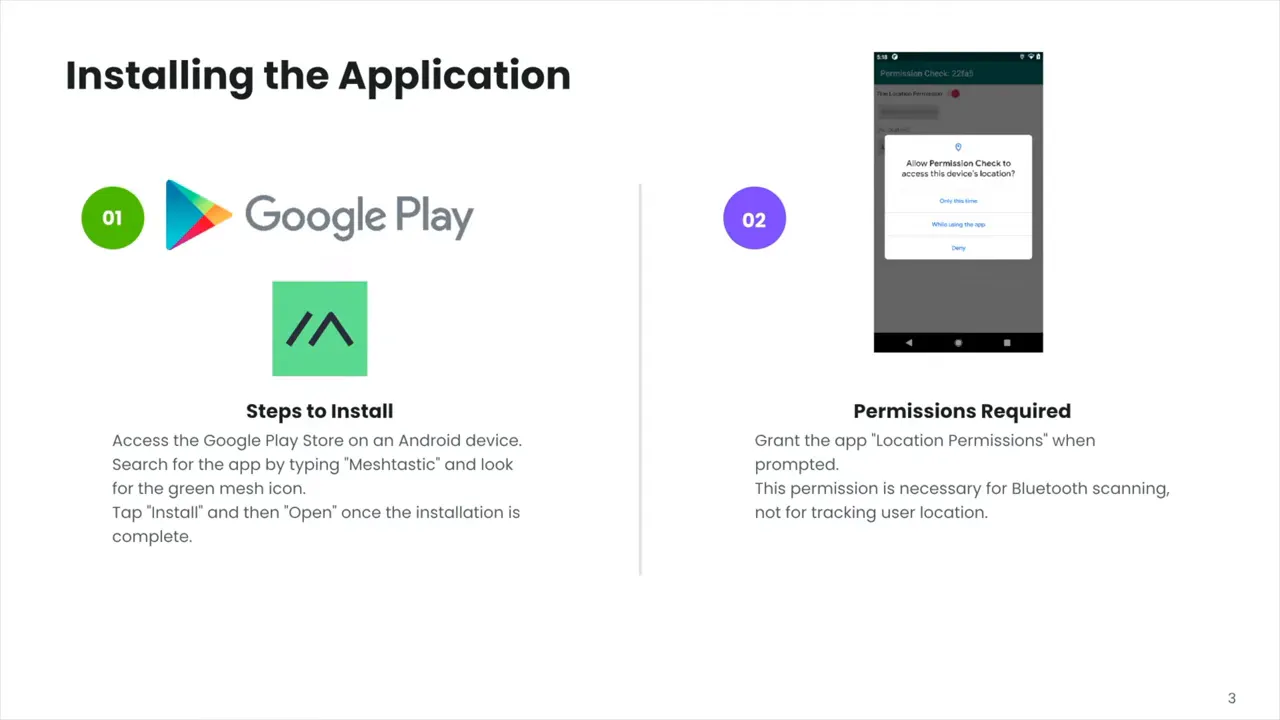 Clean slide showing Google Play install steps for the Meshtastic app and a clear phone permission dialog
