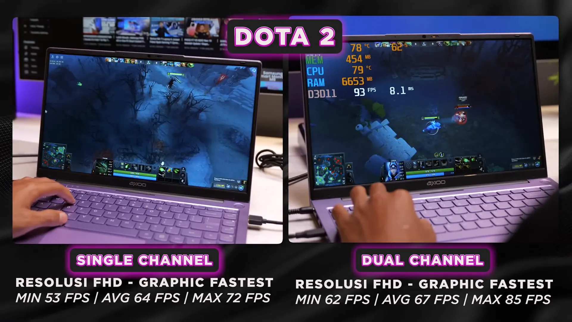 Perbandingan performa gaming Dota 2 dengan VRAM dan RAM berbeda
