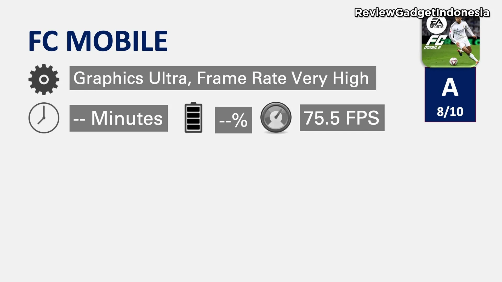 Benchmark gaming iQOO Neo 10 pada berbagai game populer