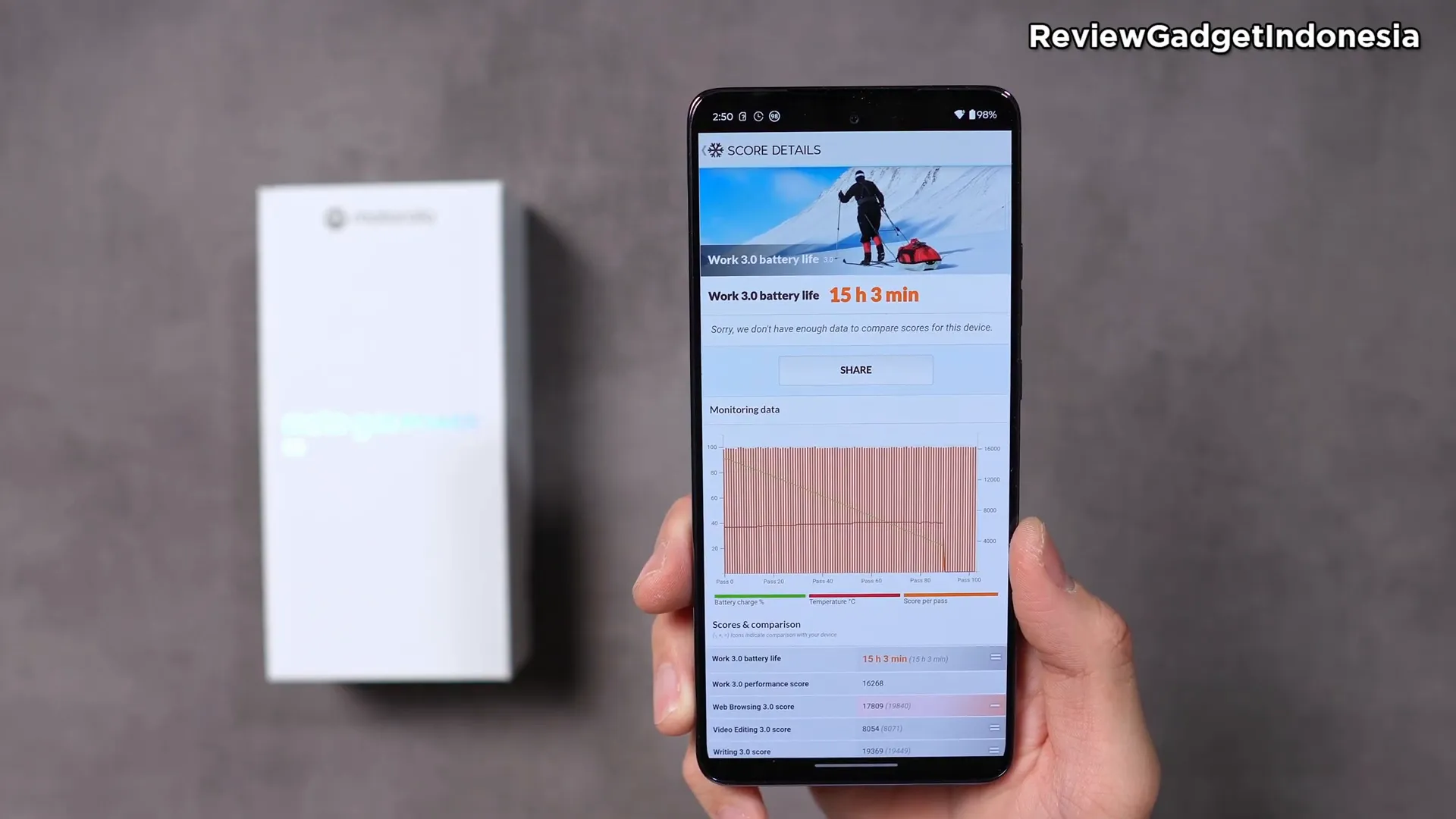 Baterai 6720 mAh Motorola G86 Power 5G