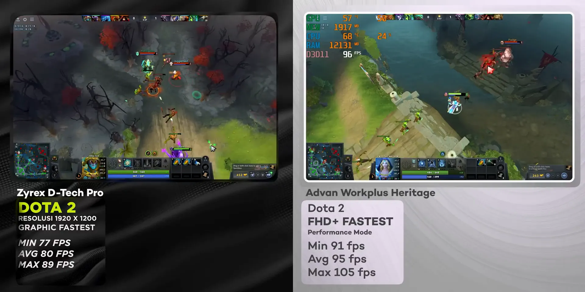 Perbandingan performa gaming Advan Workplus Heritage dan Zyrex D-Tech Pro di DOTA 2