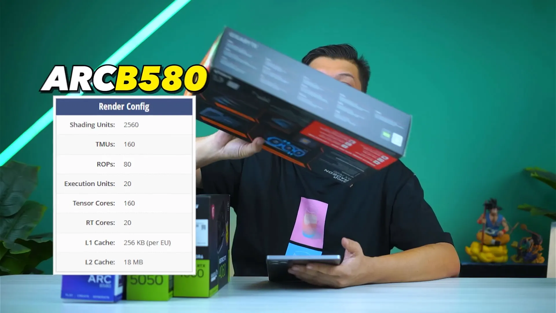Spesifikasi lengkap GPU RTX 5050, RTX 4060, Intel ARC B580, dan AMD RX 7600