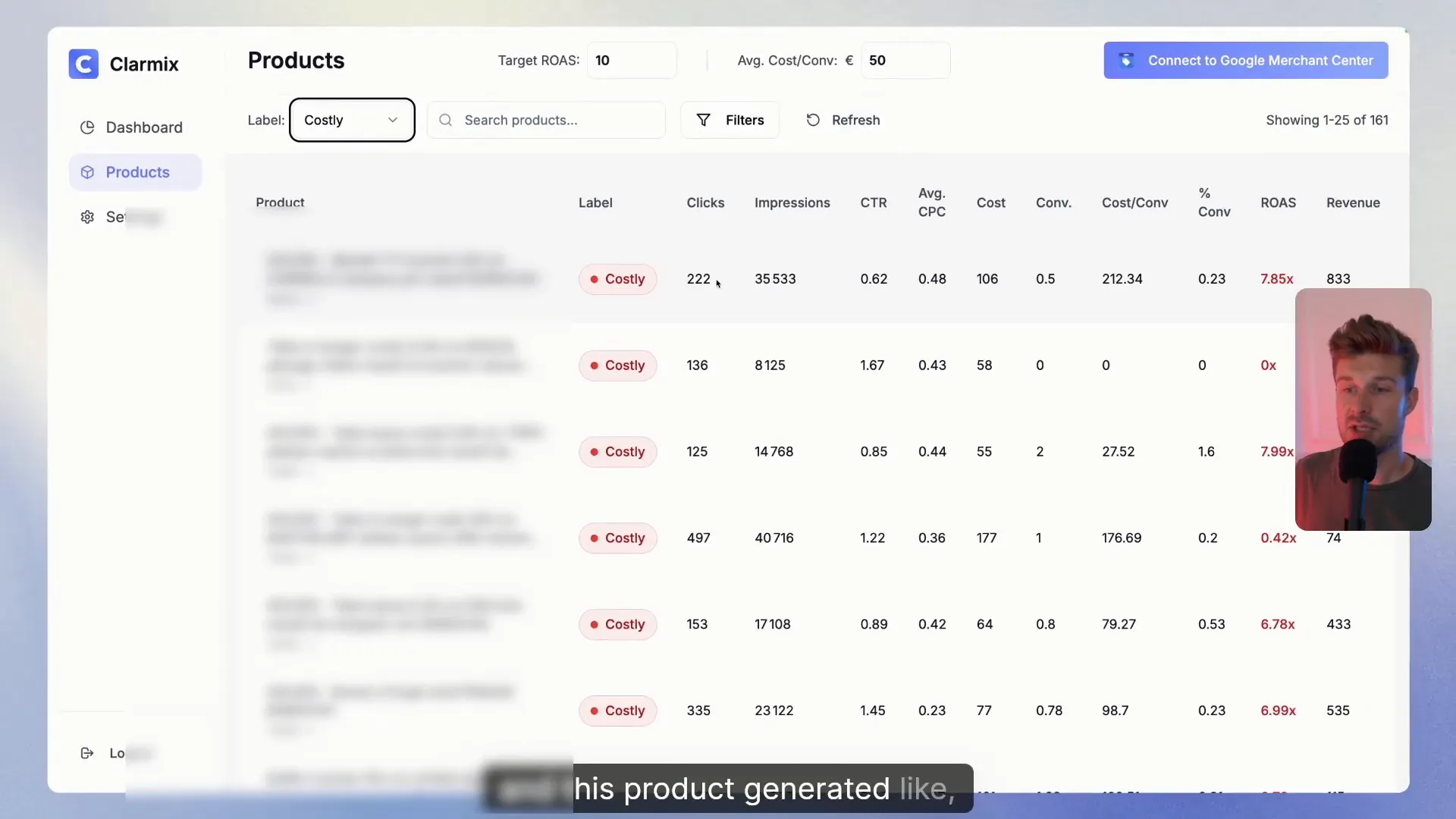 Products tab listing clicks, impressions and conversions per product