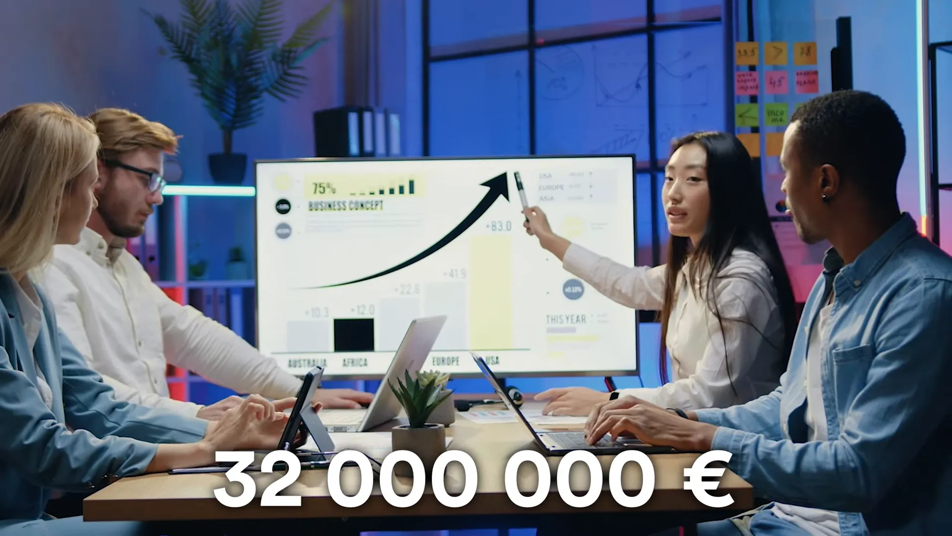 When to split asset groups in Performance Max