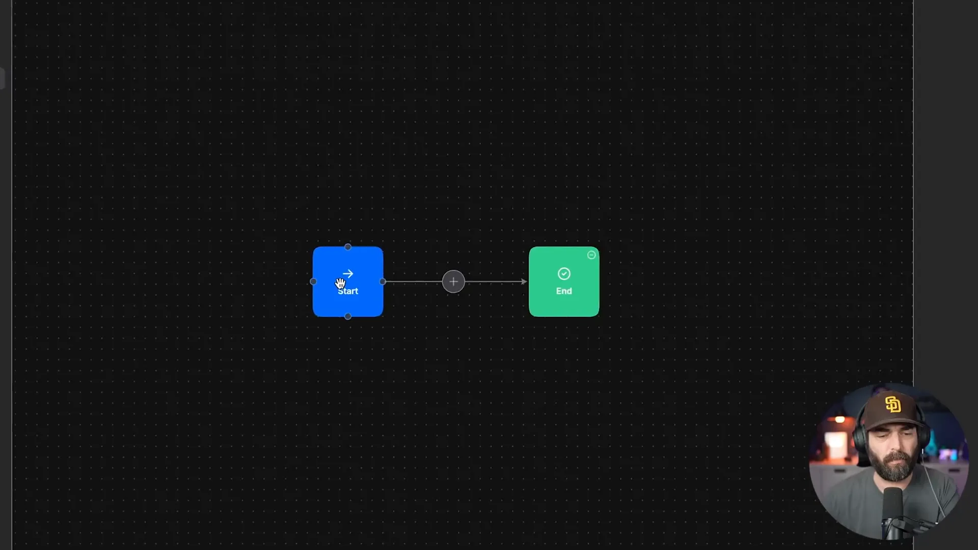 หน้าต่าง workspace ของ Mind Studio แสดง start node และ end node