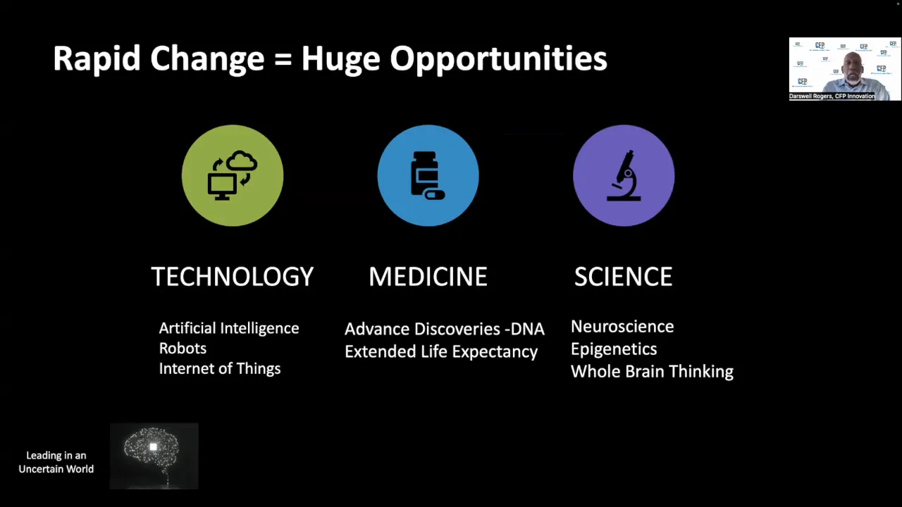 Opportunities in change