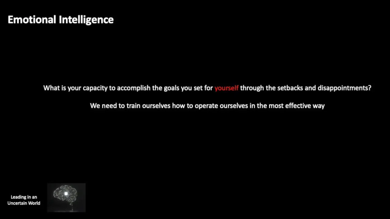 Understanding emotional intelligence