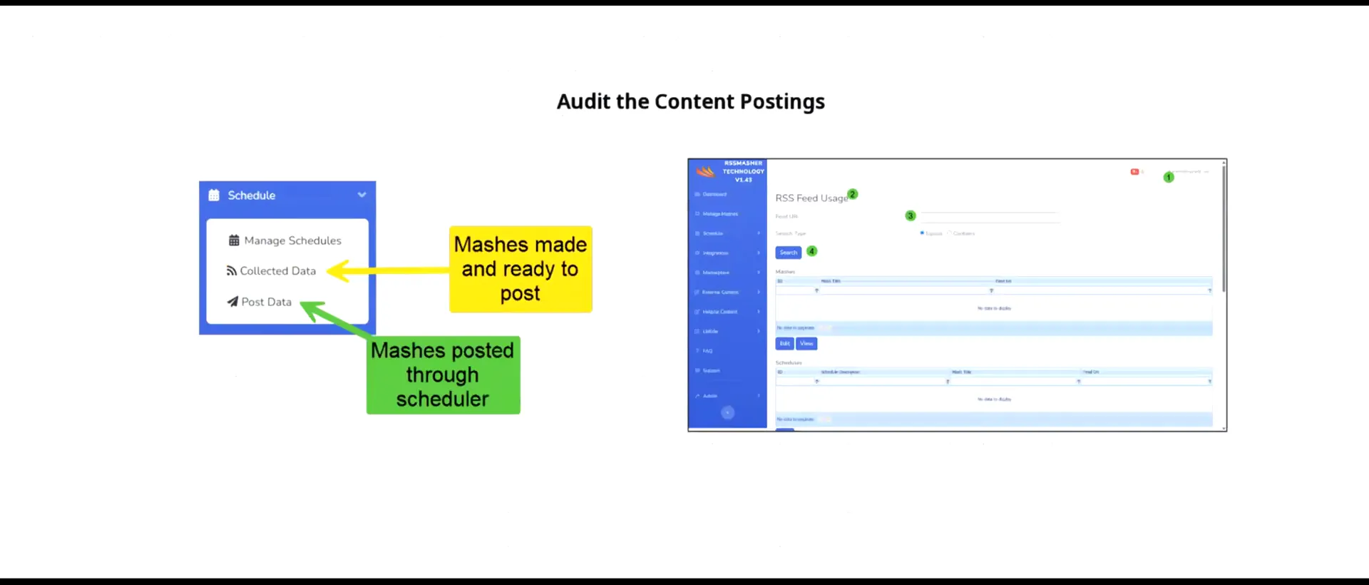 Auditing Your System