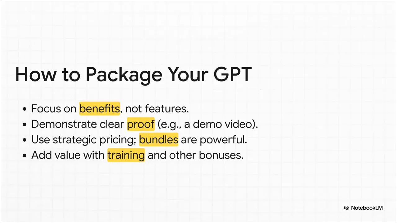 Demo video and smart bundling for GPT marketing